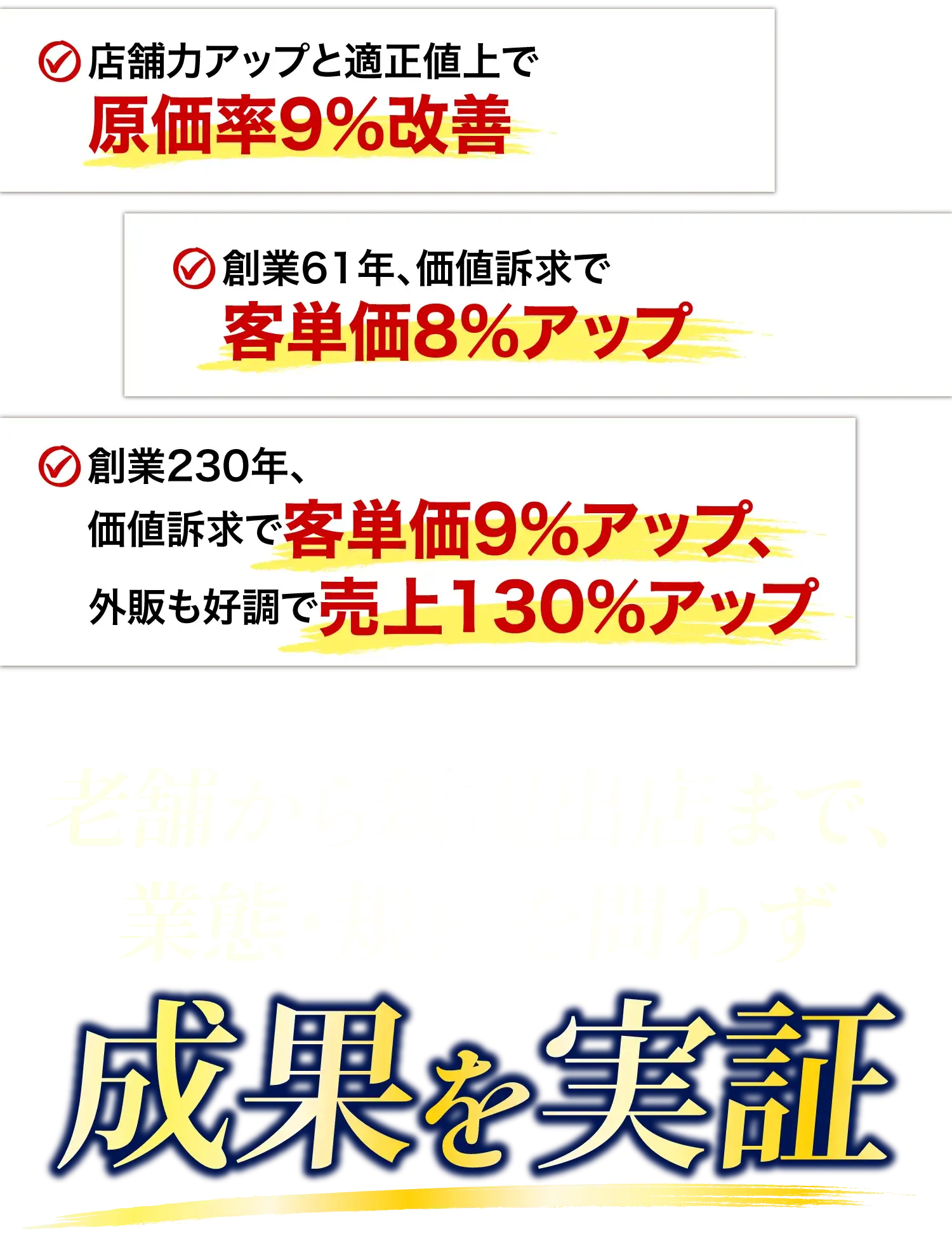 老舗から新規出店まで、業態・規模を問わず成果を実証
