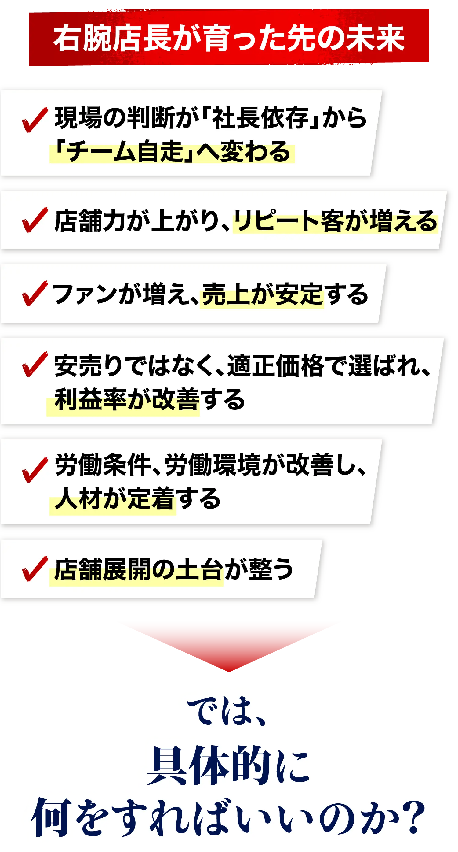 右腕店長が育った先の未来 現場の判断が「社長依存」から「チーム自走」へ変わる 店舗力が上がり、リピート客が増える ファンが増え、売上が安定する 安売りではなく、適正価格で選ばれ、利益率が改善する 労働条件、労働環境が改善し、人材が定着する 店舗展開の土台が整う