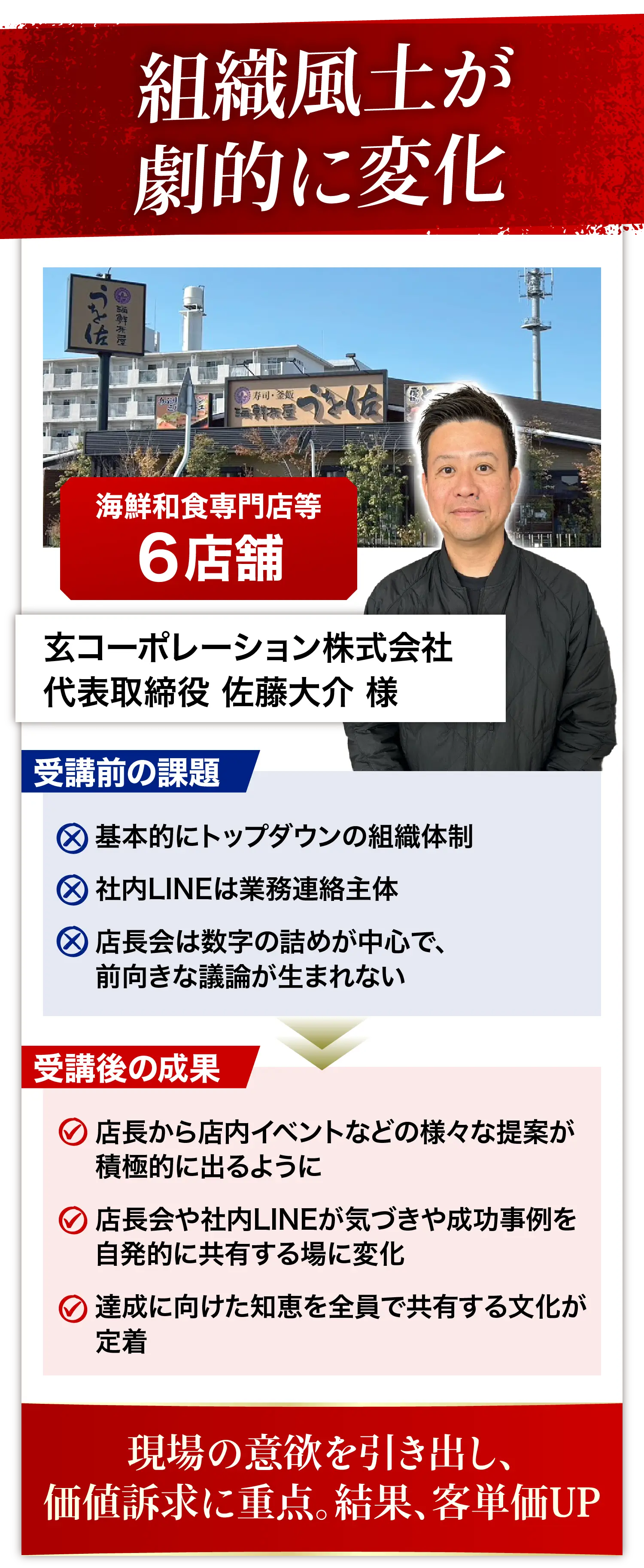 組織風土が劇的に変化