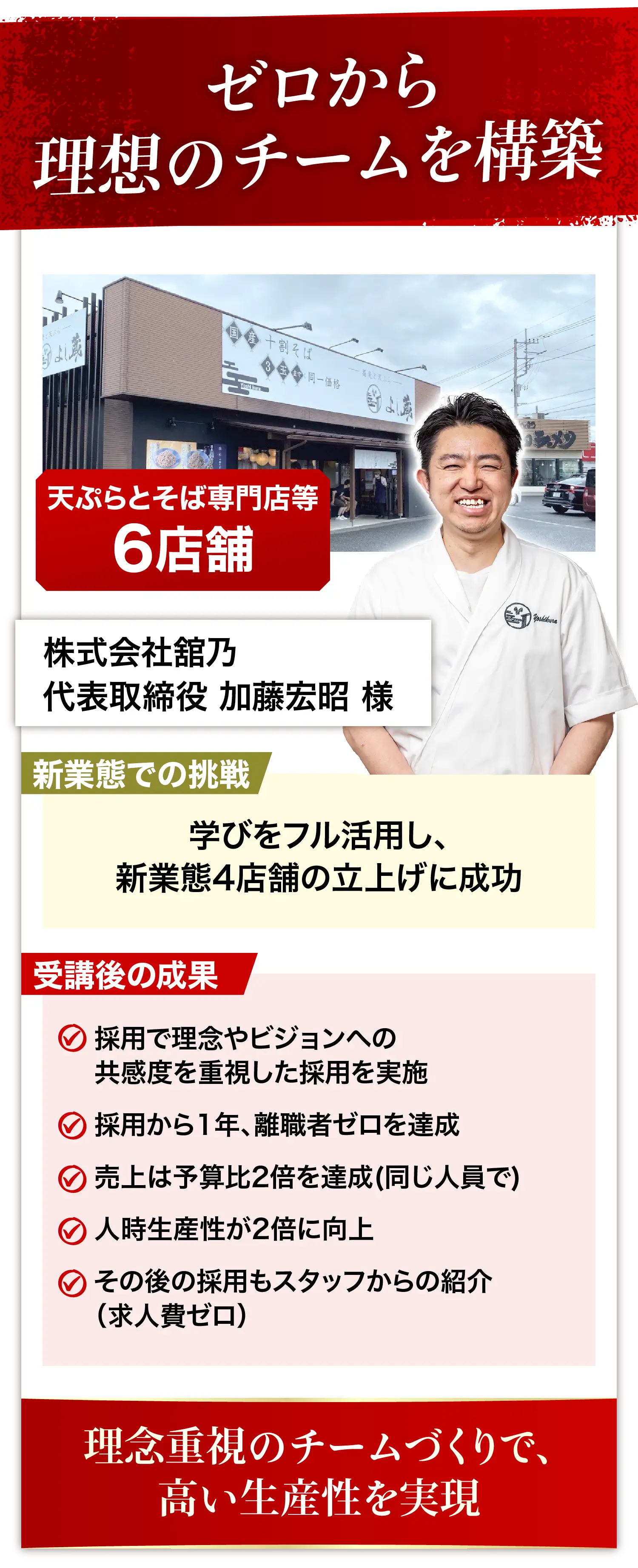 ゼロから理想のチームを構築