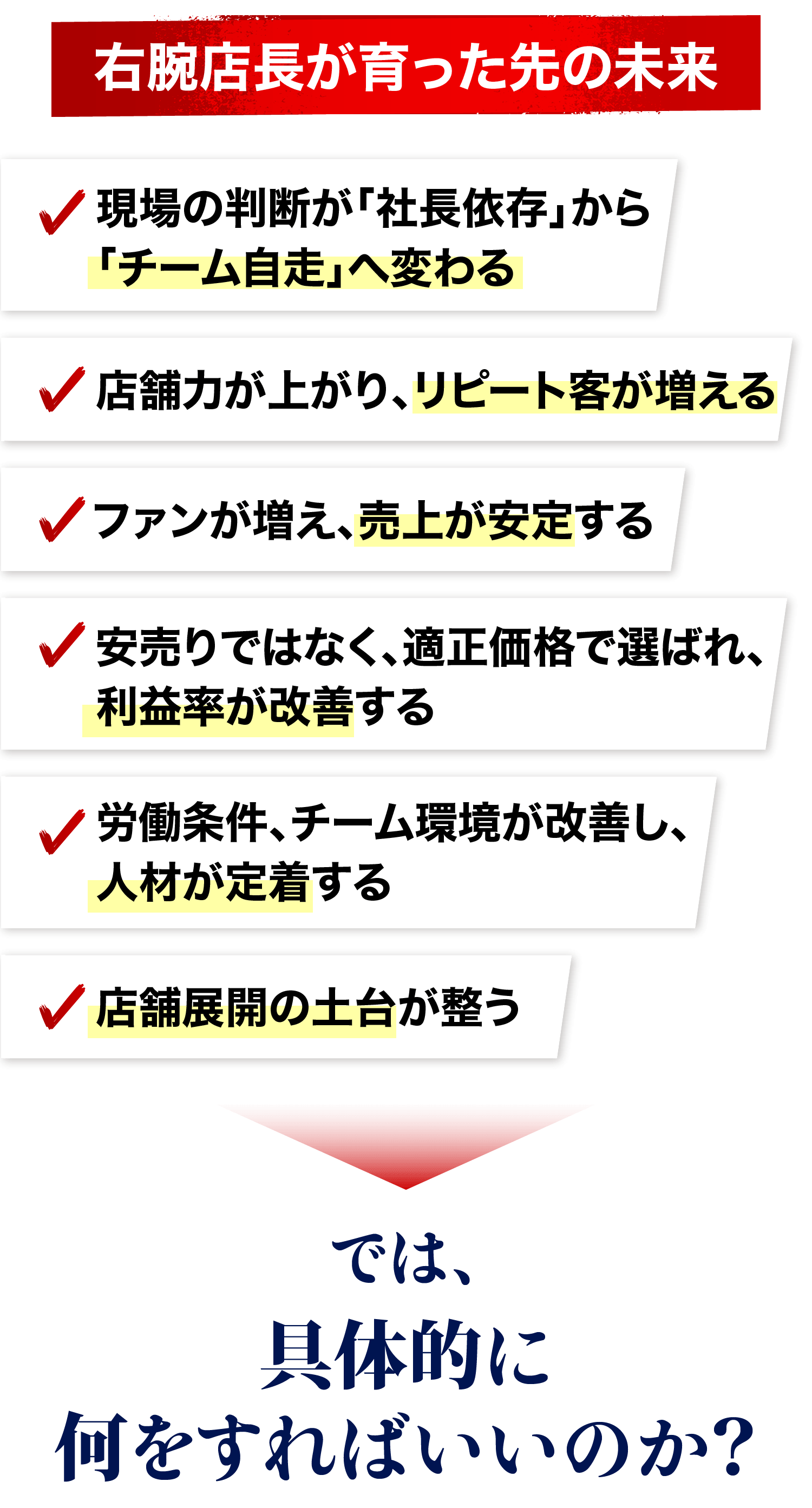 右腕店長が育った先の未来 現場の判断が「社長依存」から「チーム自走」へ変わる 店舗力が上がり、リピート客が増える ファンが増え、売上が安定する 安売りではなく、適正価格で選ばれ、利益率が改善する 労働条件、労働環境が改善し、人材が定着する 店舗展開の土台が整う